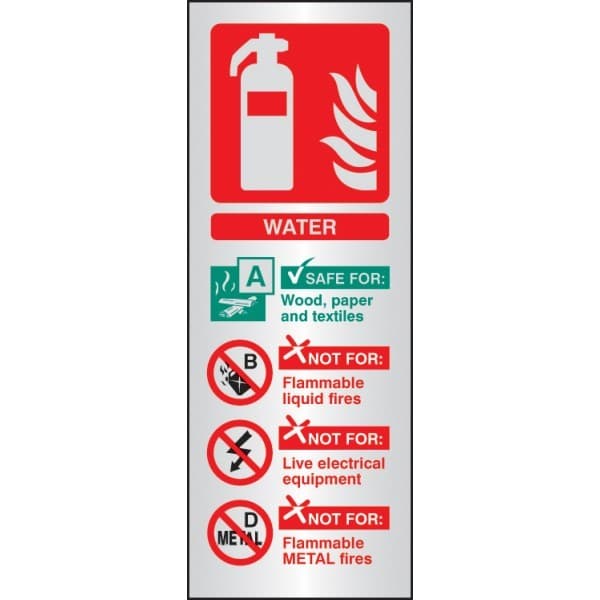 Water Fire Extinguisher Indentification Signs - Portrait