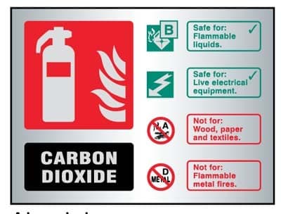 CO2 Extinguisher ID Sign | 200mm x 150mm | Brushed Aluminium (Prestige)