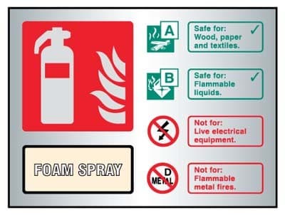 Foam Spray Extinguisher ID Sign | 200mm x 150mm | Brushed Aluminium (Prestige)