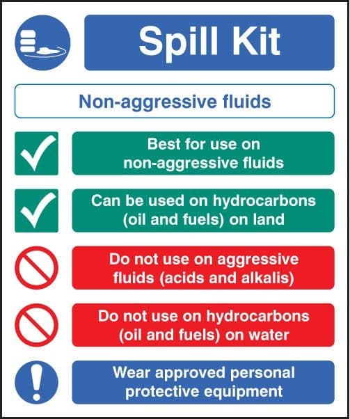 Spill Kit - Non-Aggressive Fluids Signs