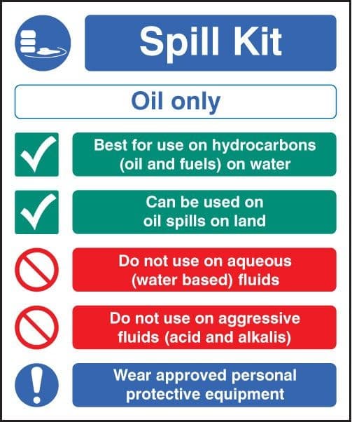Spill Kit - Oil Type Only Signs