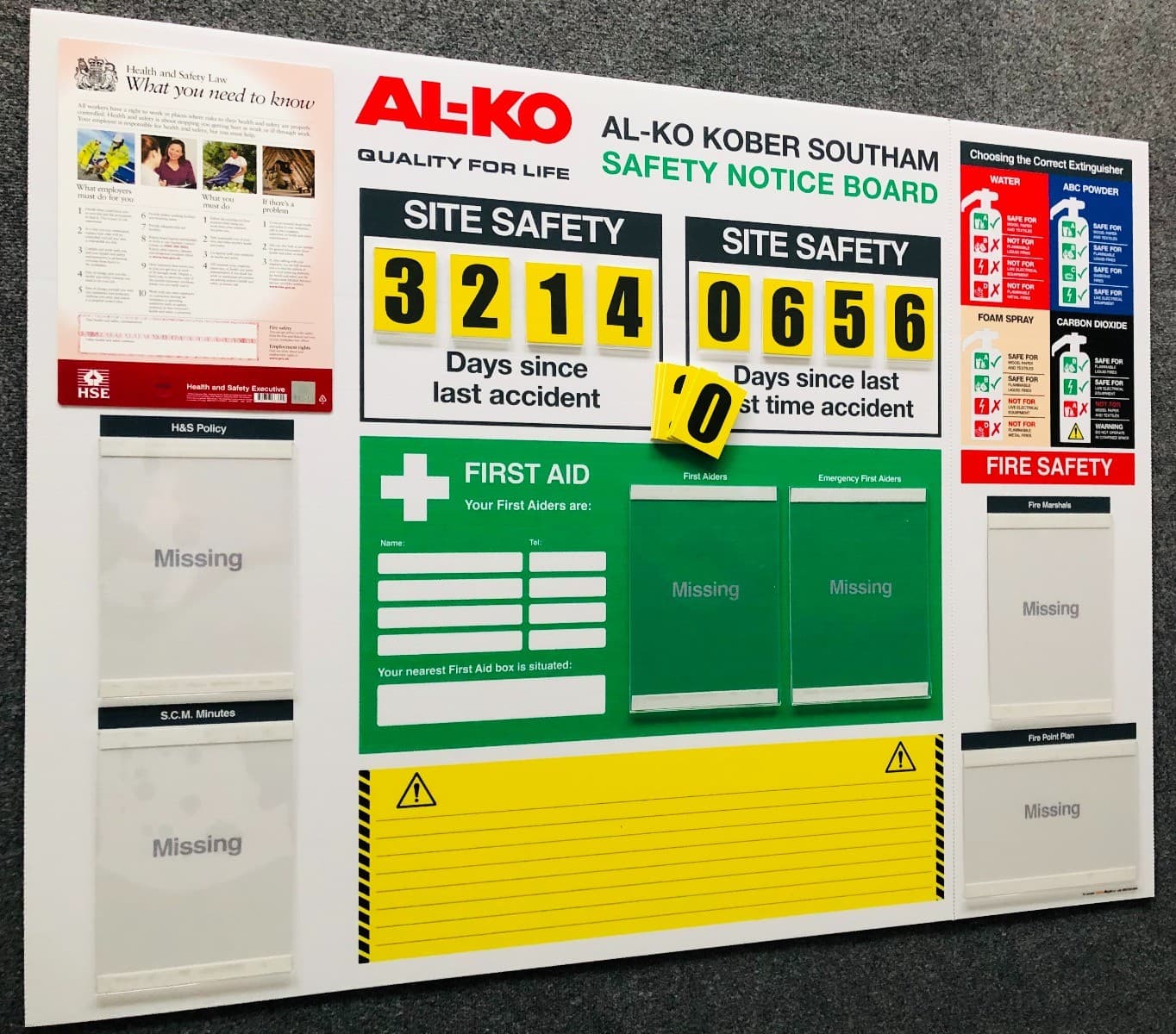 Lost Days Accident Reporting Information Board