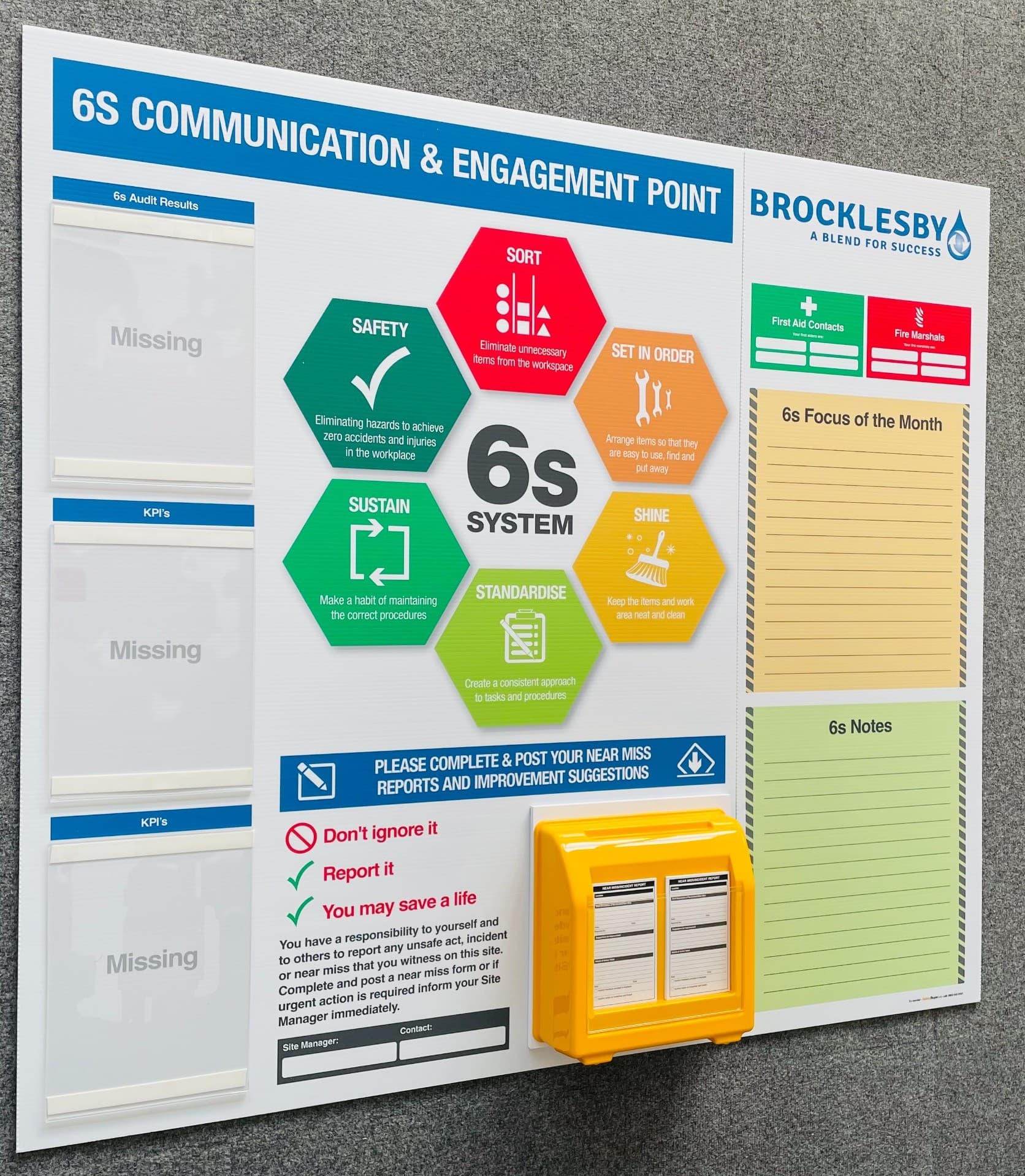 6S Communication & Engagement Point