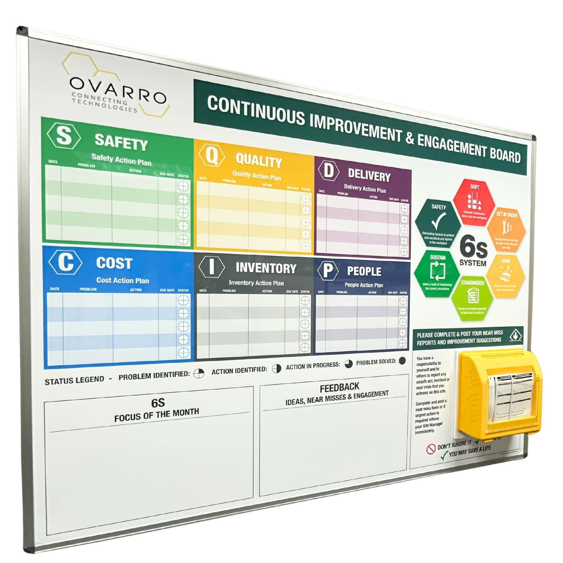 SQDCIP Improvement & Engagement Magnetic Dry Wipe Board with Near Miss