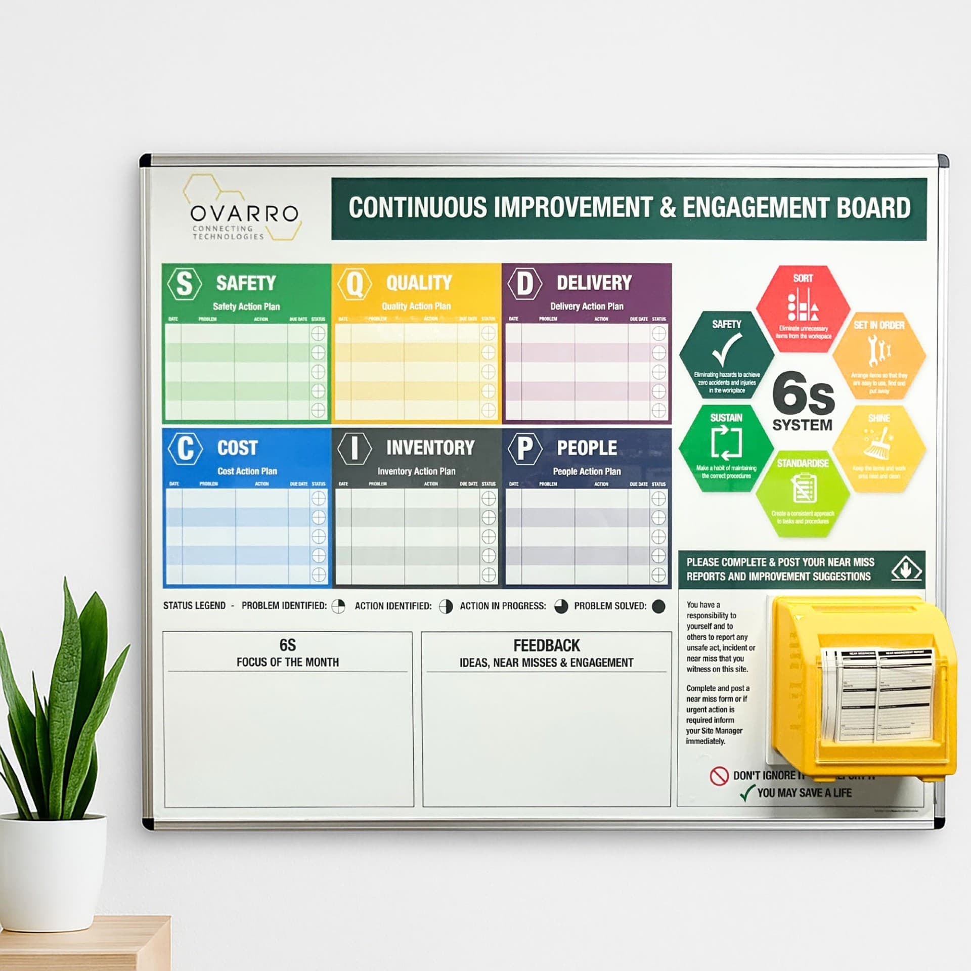 SQDCIP Improvement & Engagement Magnetic Dry Wipe Board with Near Miss