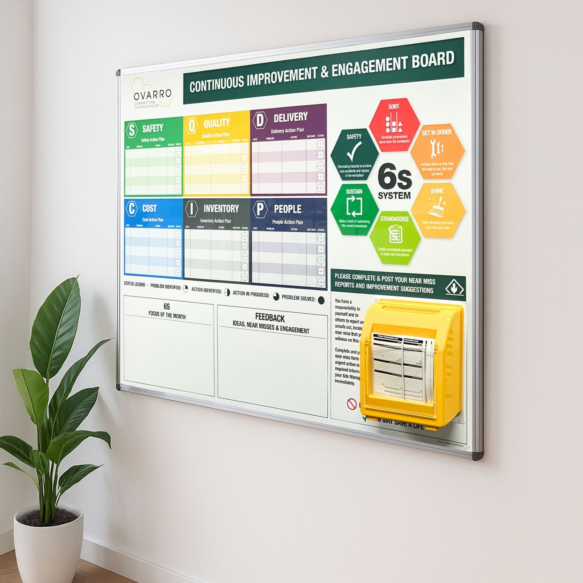 SQDCIP Improvement & Engagement Magnetic Dry Wipe Board with Near Miss